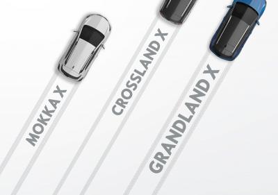 Opel Grandland X: Новый кроссовер компакт-класса